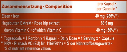 IronMaxx Eisen + Vitamin C - 130 Kapseln