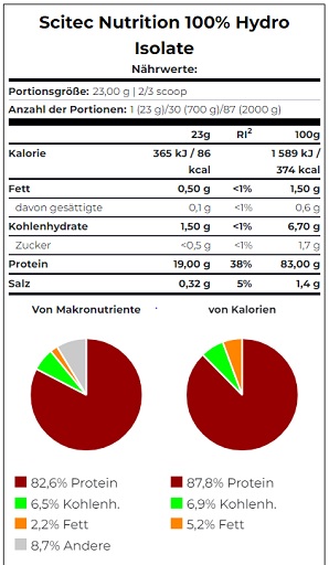 Scitec 100% Hydro Isolate 700g Vanille